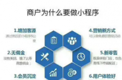 网站建设，口碑营销，电话机器人，公众号小程序开发