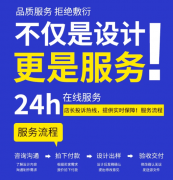活动邀请函 H5 制作，高级感一键转发